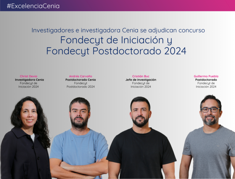 Conoce los proyectos de investigación que desarrollarán los ganadores